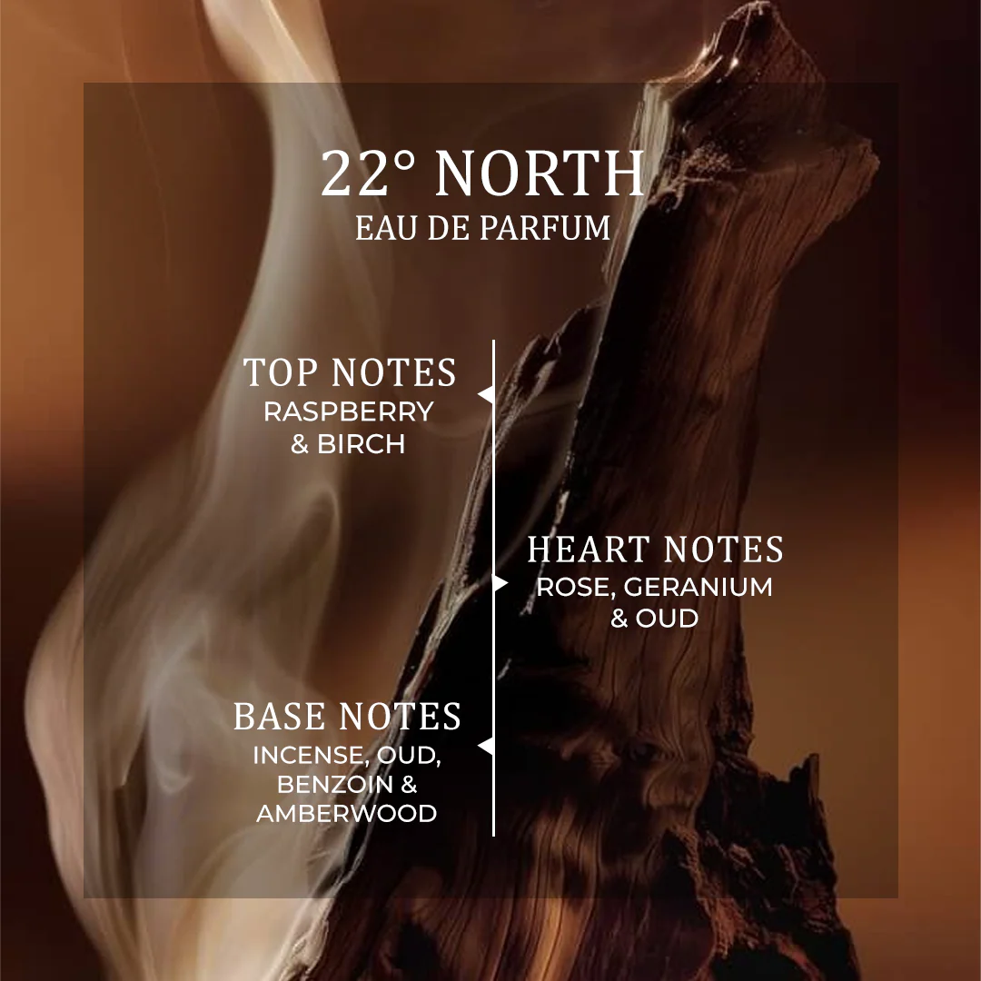 22° North by Embarouge Eau De Parfum - Image 2