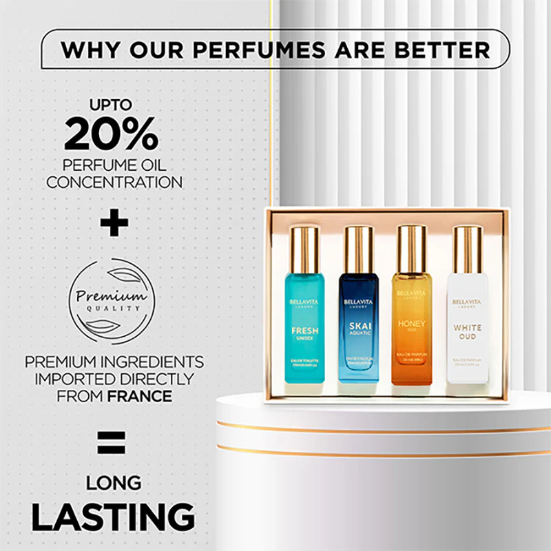 All Mood Fragrance Set - Image 8