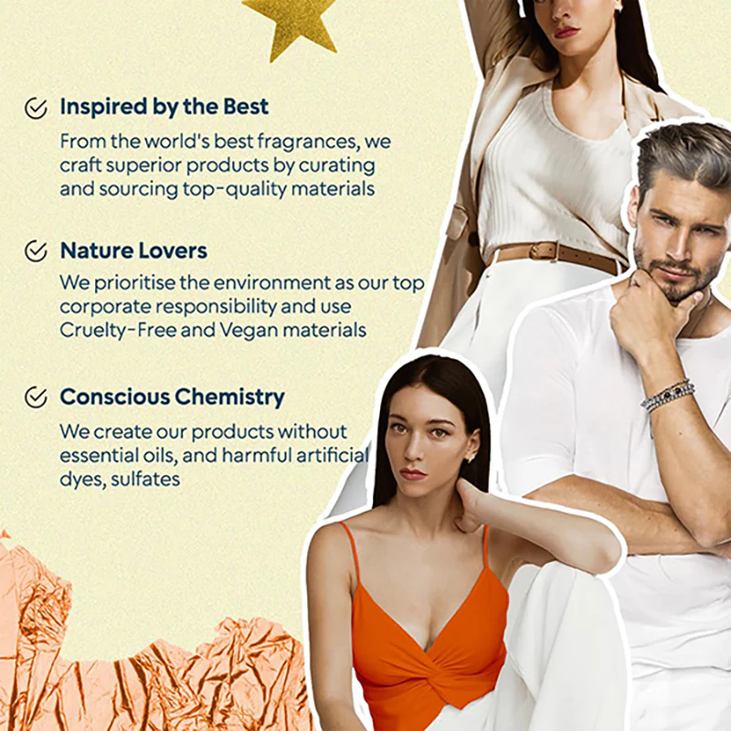 All Mood Fragrance Set - Image 9