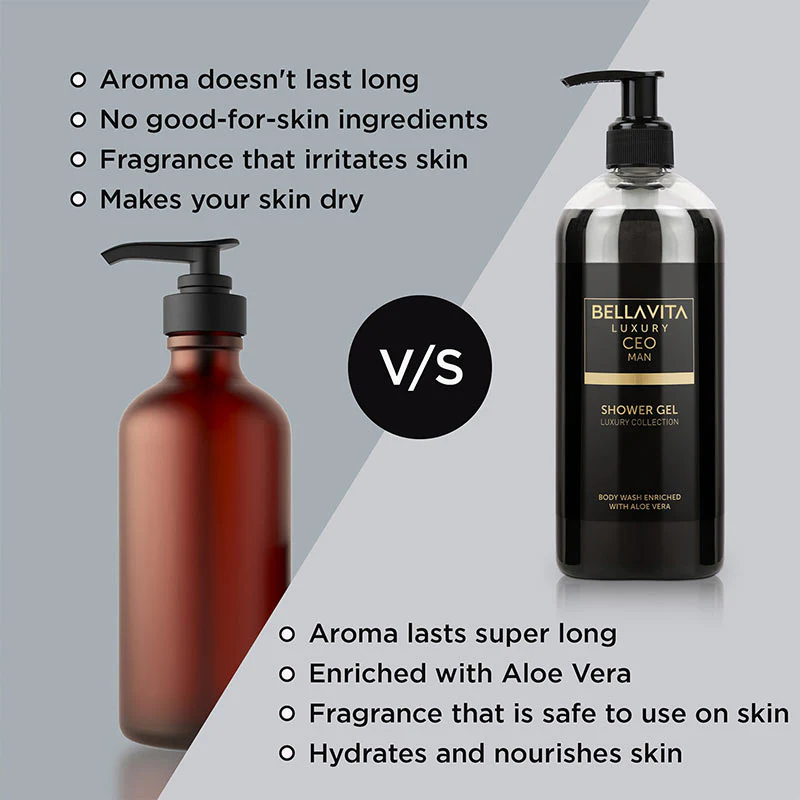 CEO Man Shower Gel - Image 5