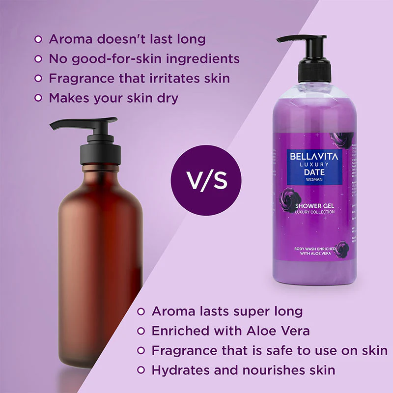 DATE WOMAN Shower Gel - Image 5