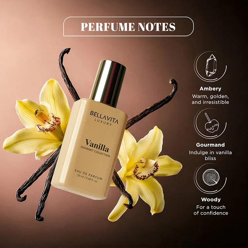 Gourmet Perfume Set byob - Image 5