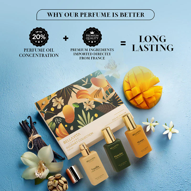 Gourmet Perfume Set byob - Image 7