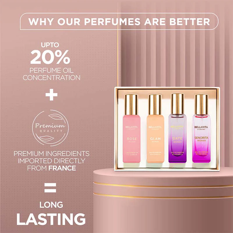 Her Favorite Fragrance Set - Image 10
