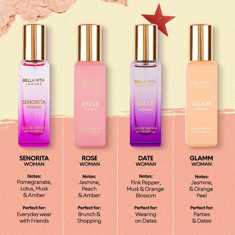 Her Favorite Fragrance Set - Image 7