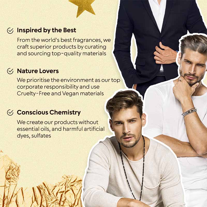 Men Perfume Set - Image 5
