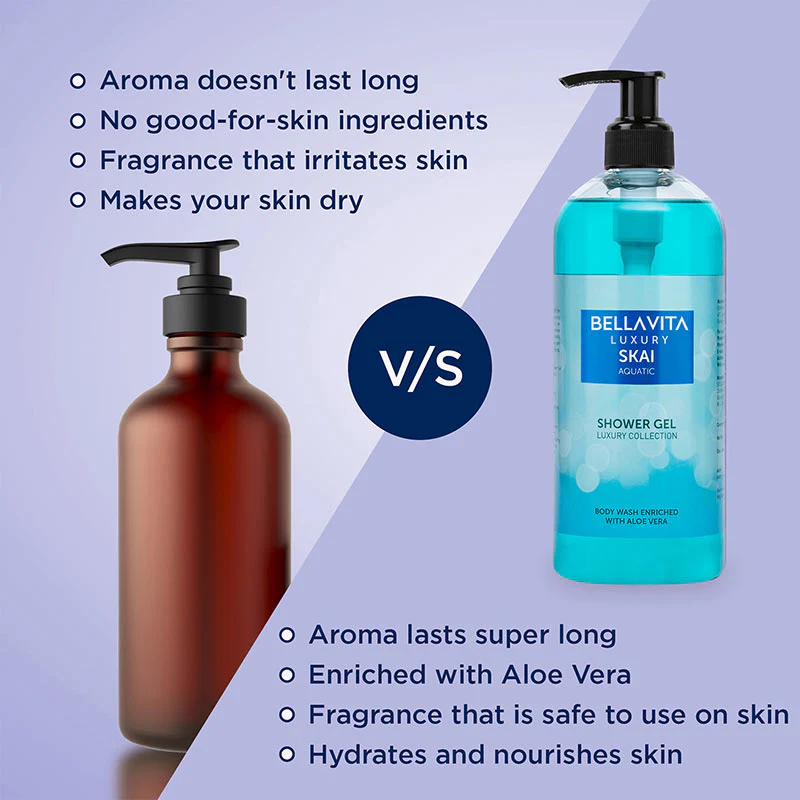 SKAI Aquatic Shower Gel - Image 5