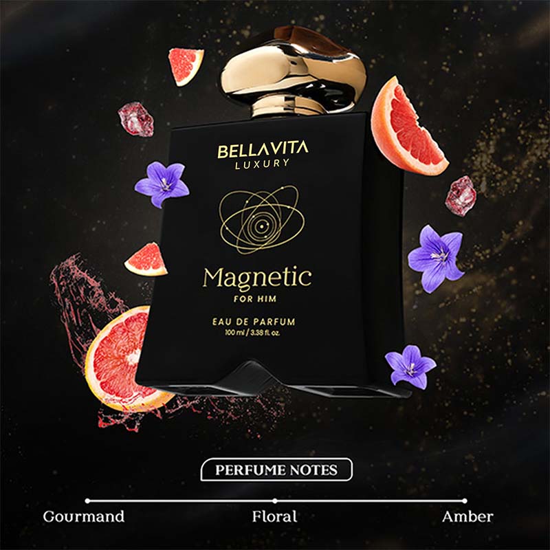 The Alpha Magnetism Combo - Image 3