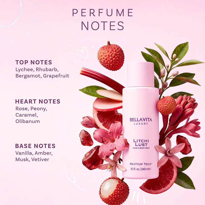 The Signature Mist Trio - Image 3