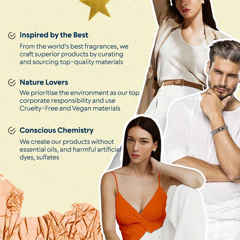 Unisex Perfume Set byob - Image 5