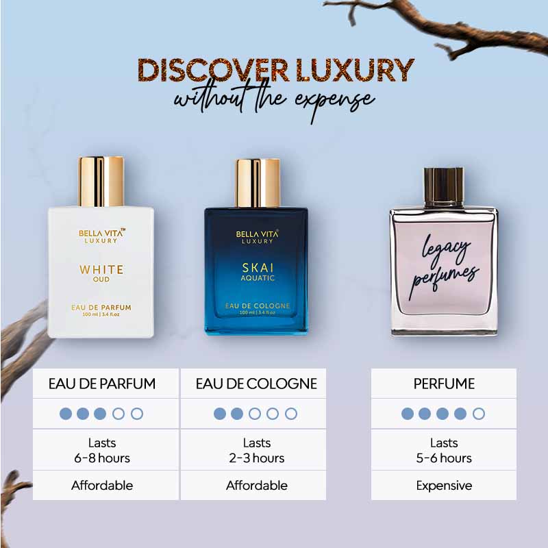 White Oud Perfume - Image 7