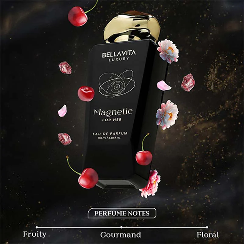 Women's Perfume Combo - Image 3