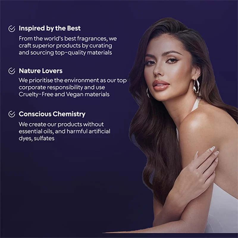 Women's Perfume Combo - Image 9